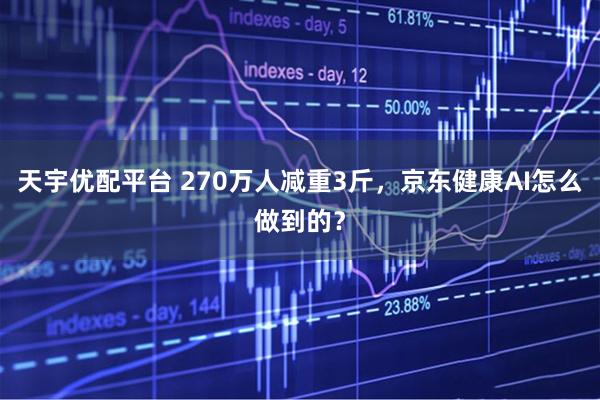 天宇优配平台 270万人减重3斤，京东健康AI怎么做到的？